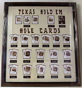 Best hole cards to play in texas holdem
